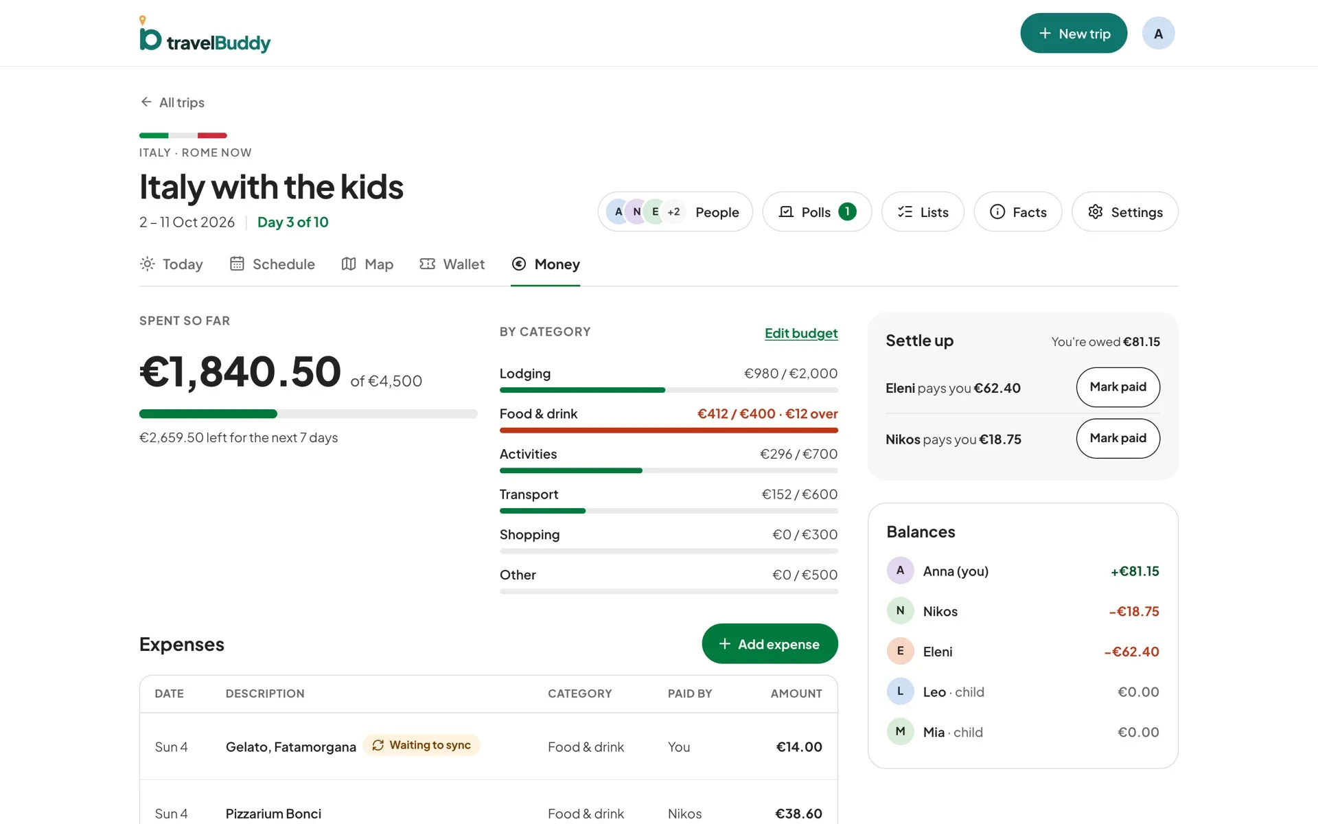 The money page on a laptop: spend against budget by category, settle up, balances and the expense list